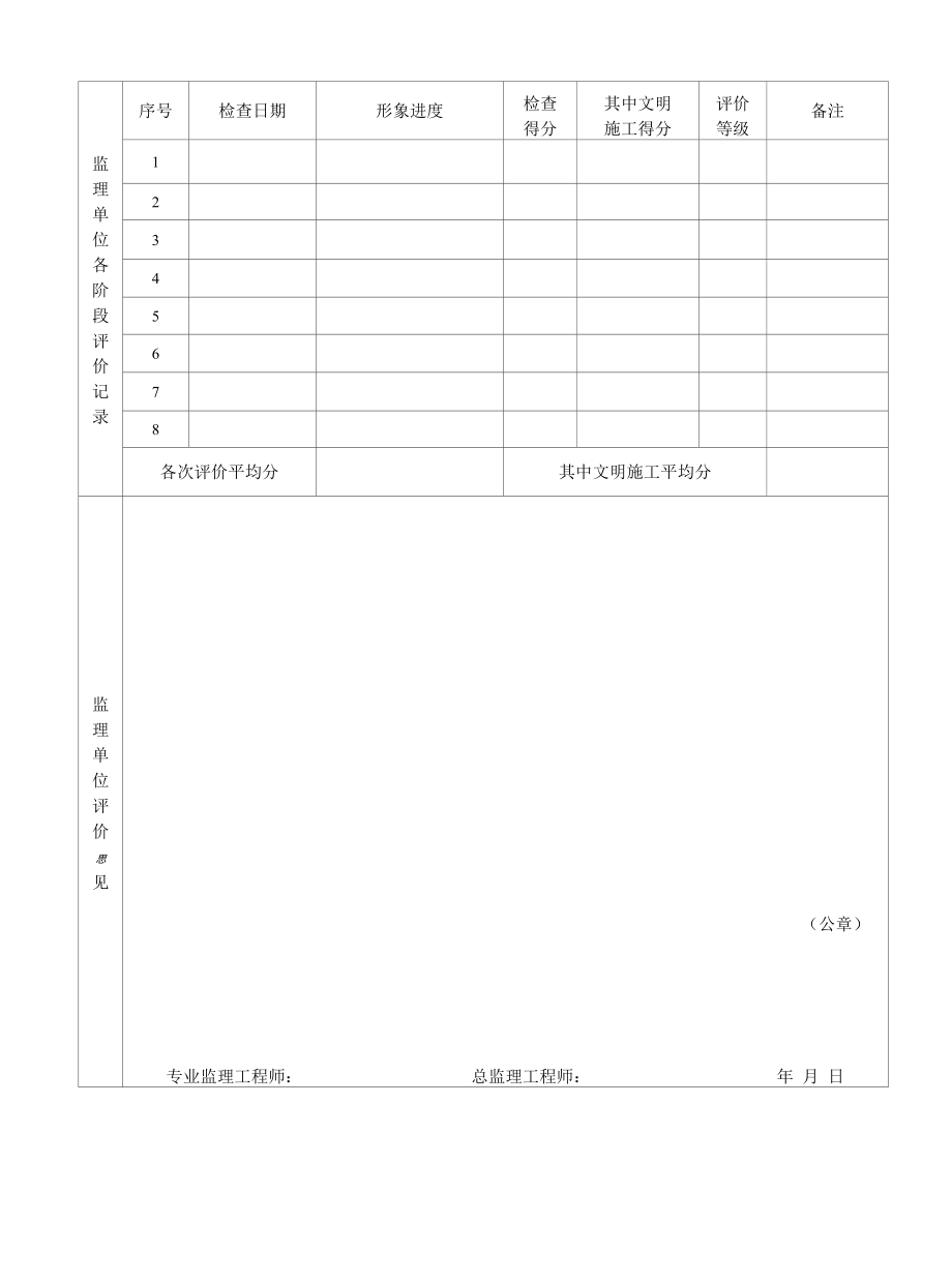 建设工程施工安全评价书(省表).docx_第3页