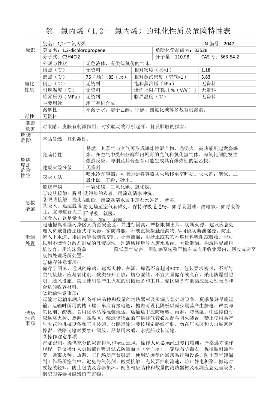 邻二氯丙烯（1,2-二氯丙烯）的理化性质及危险特性表.docx_第1页