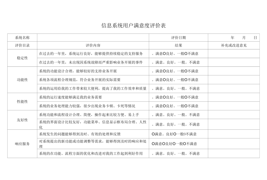 信息系统用户满意度评价表.docx_第1页