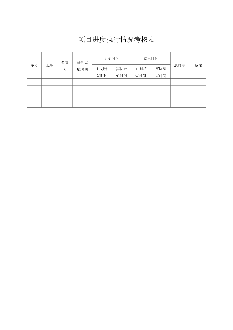 模板-项目进度执行情况考核表.docx_第1页