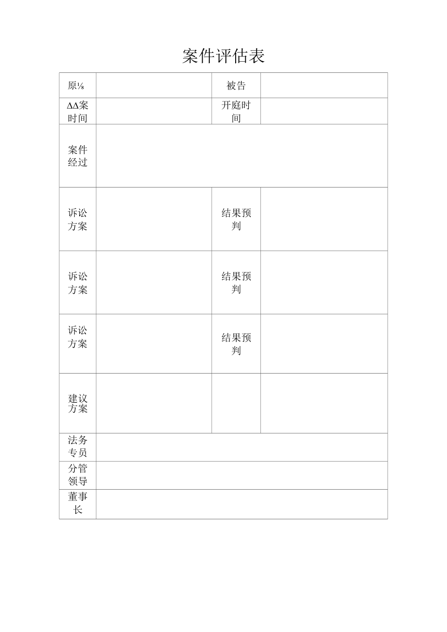 案件评估报批表.docx_第1页