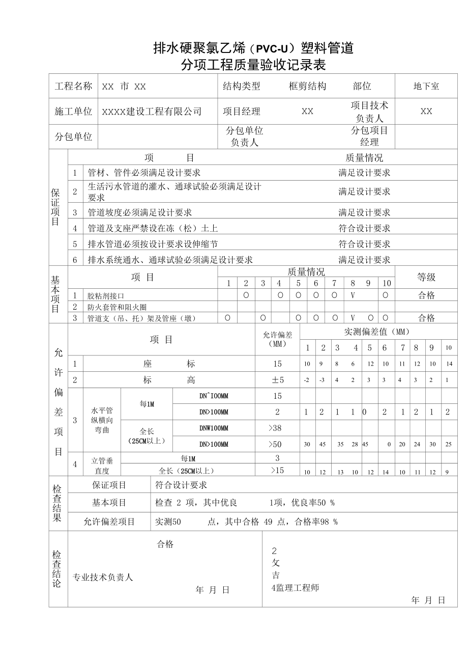 排水硬聚氯乙烯(PVC-U)塑料管道分项工程质量验收记录表.docx_第1页