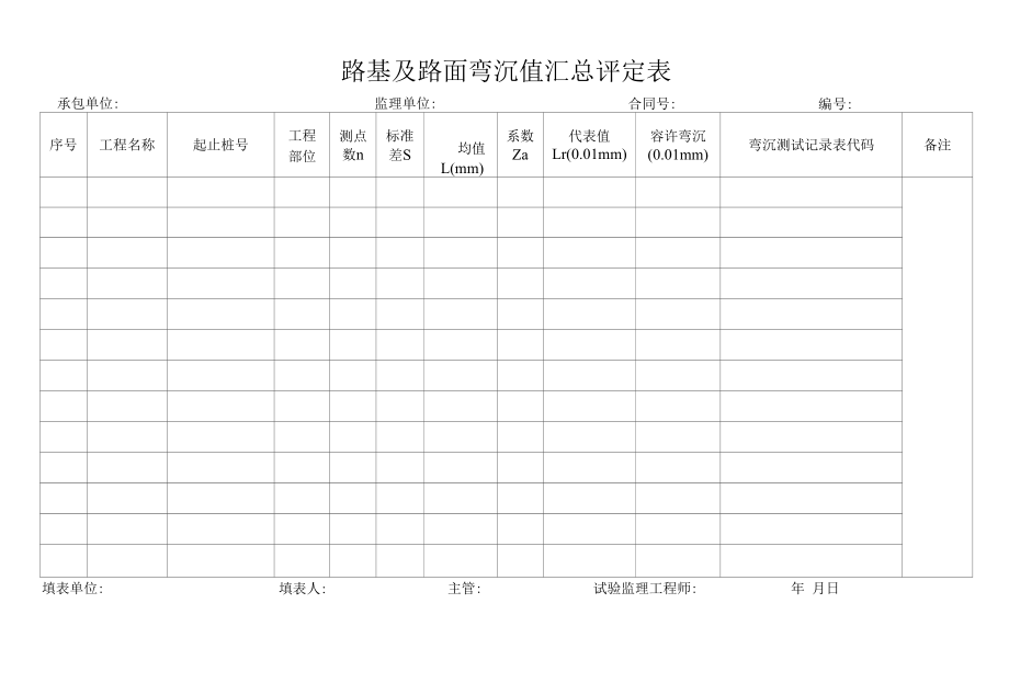 路基及路面弯沉值汇总评定表（标准版）.docx_第1页