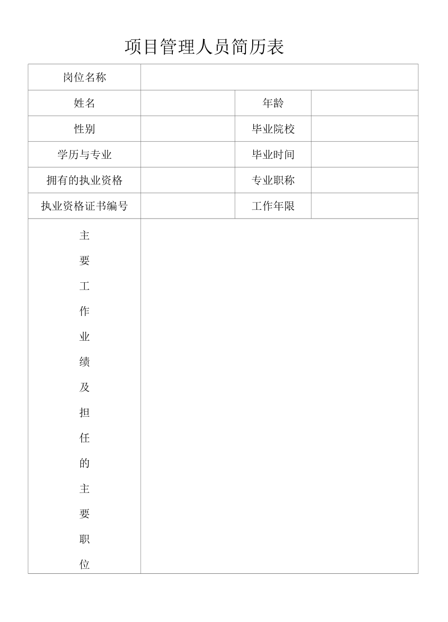 项目管理人员简历表.docx_第1页