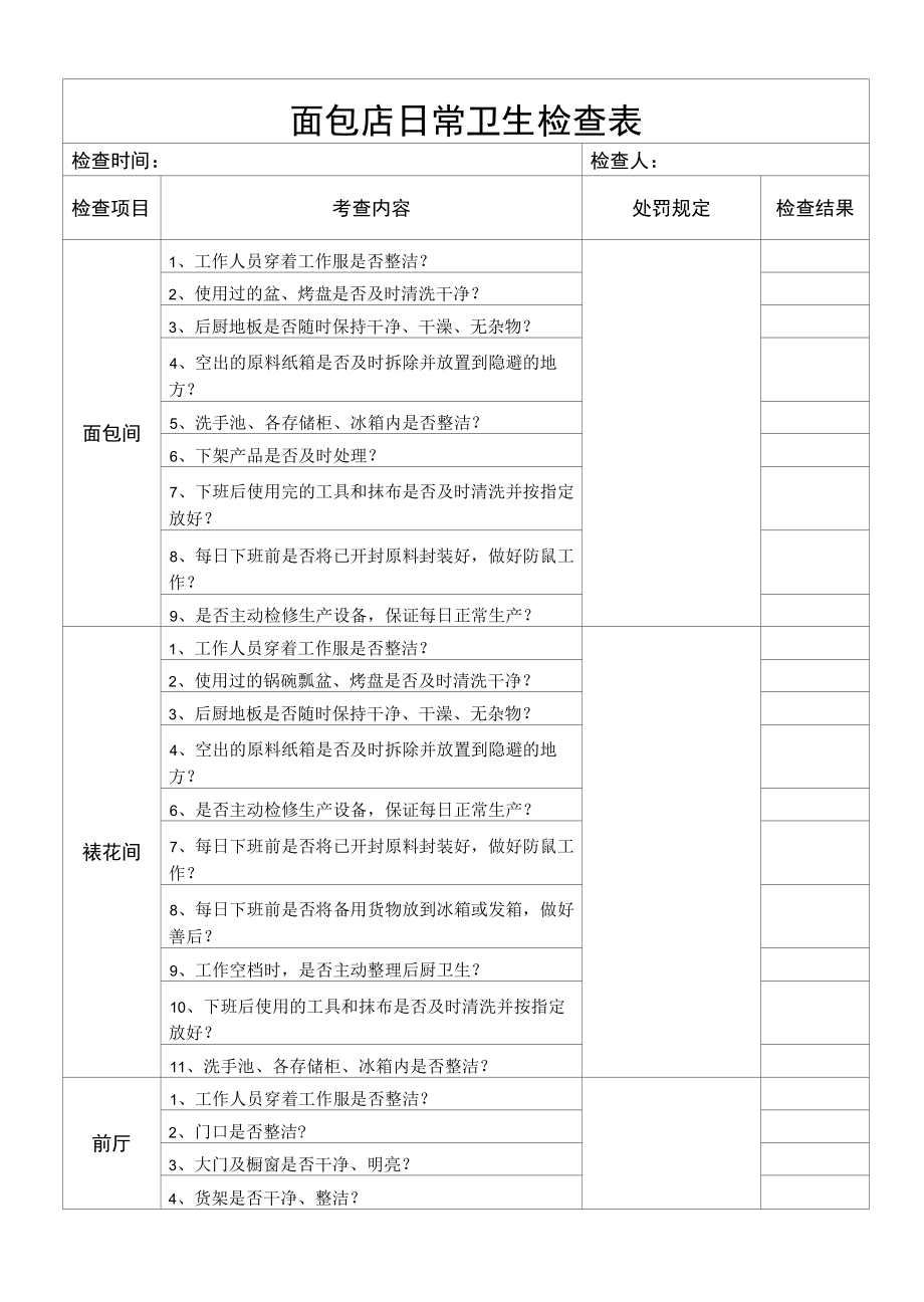 面包店日常卫生检查表.docx_第1页