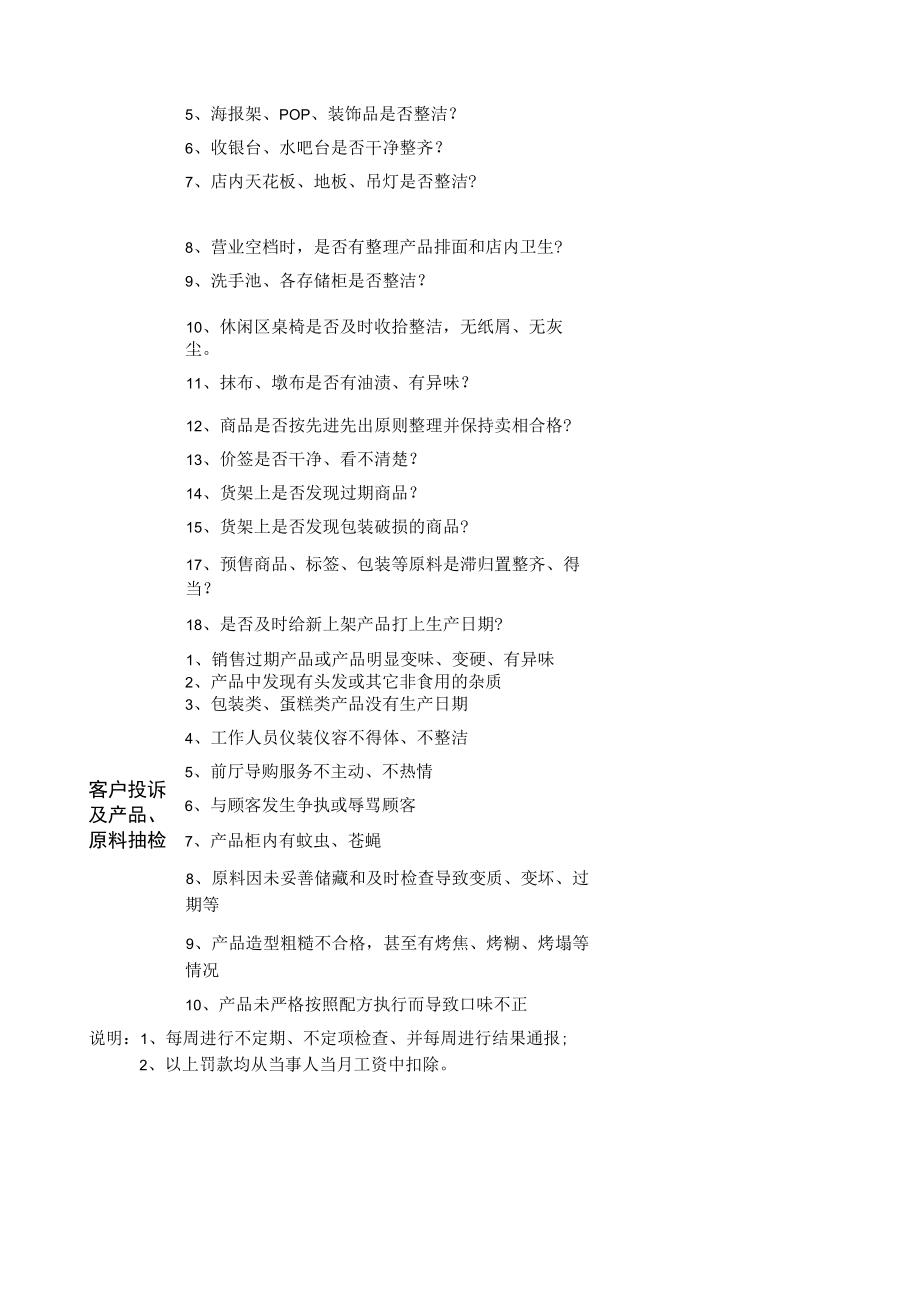 面包店日常卫生检查表.docx_第2页