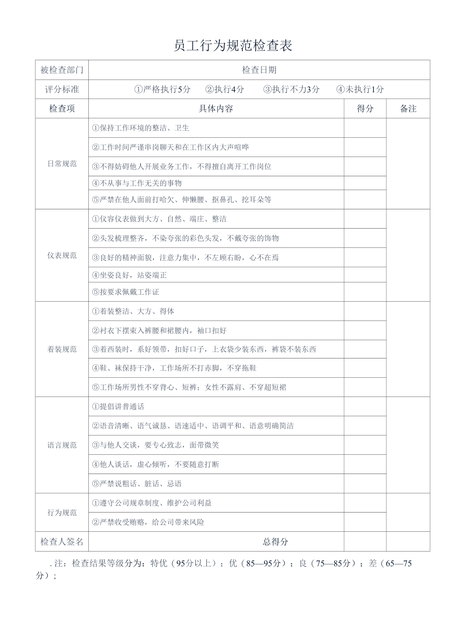 员工行为规范检查表.docx_第1页