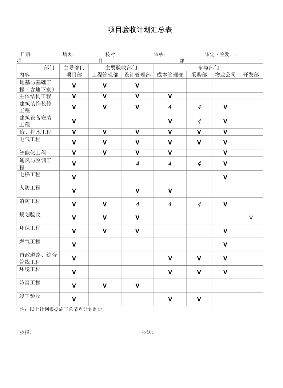 建设项目验收计划汇总表.docx_第1页