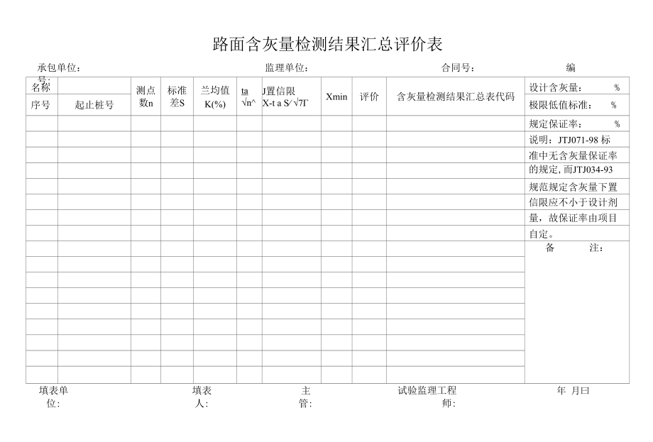 路面含灰量检测结果汇总评价表（标准版）.docx_第1页