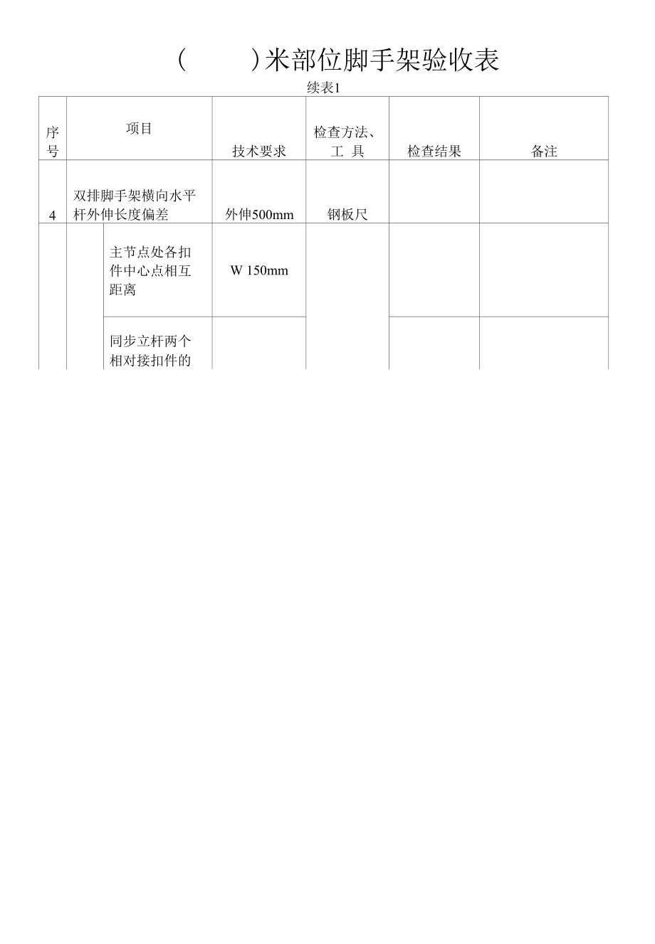 脚手架验收表（停工、大风、加高）.docx_第2页