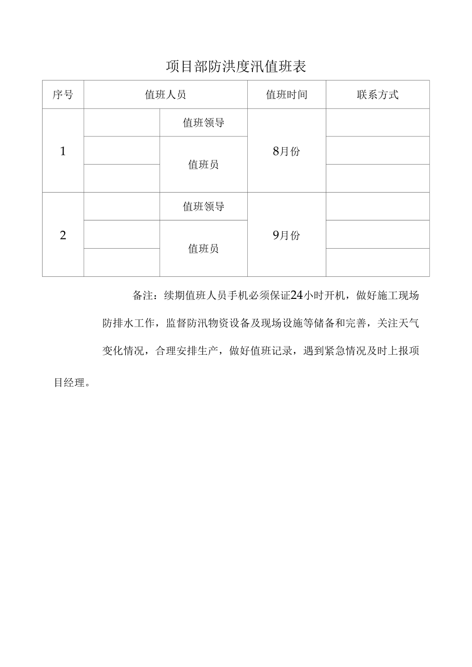 项目部防洪度汛值班表.docx_第1页