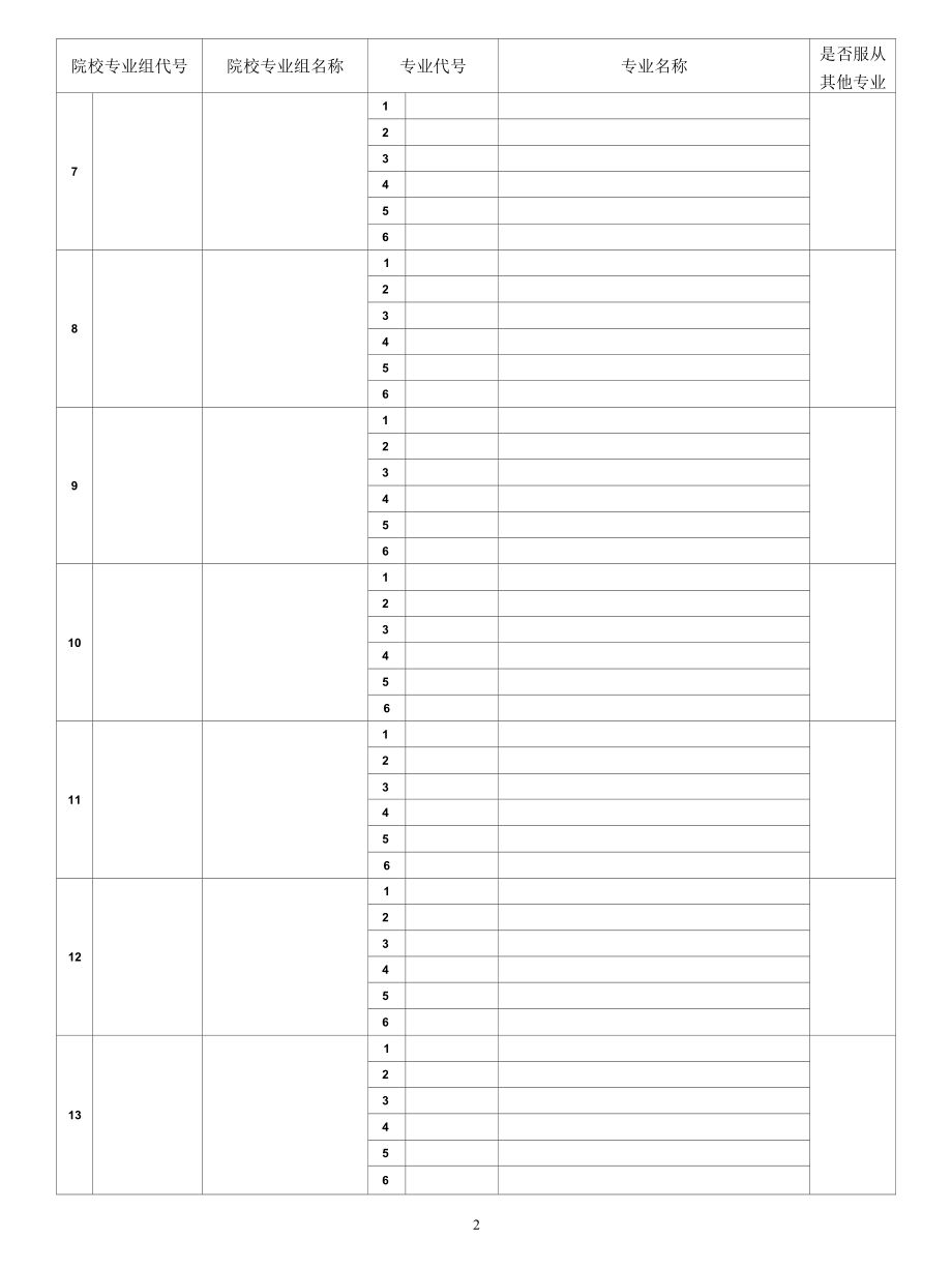 江苏省2021年普通高校招生考生志愿草表.docx_第2页