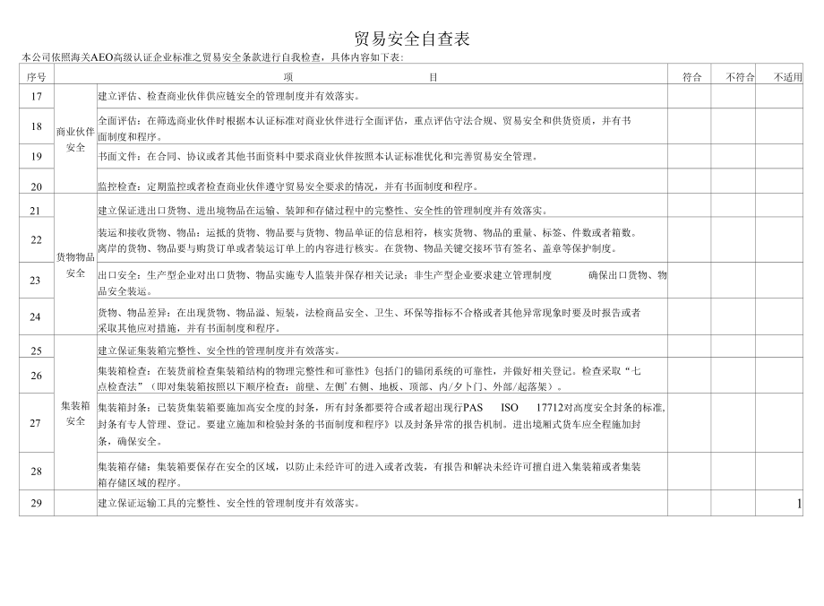 供应商贸易安全自查表（海关AEO认证文件）.docx_第2页