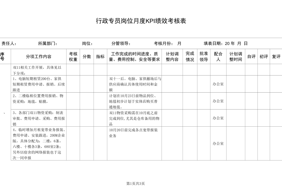 行政专员岗位月度KPI绩效考核表.docx_第1页