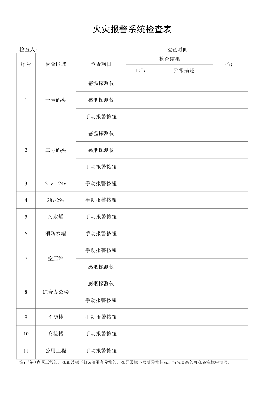 火灾报警系统检查表(安环部) (1).docx_第1页