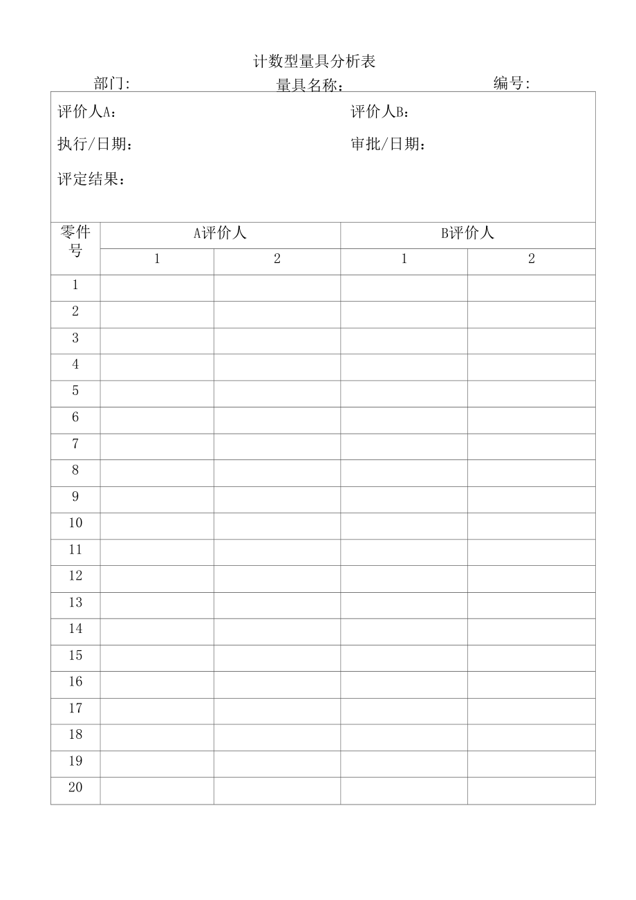 计数型量具分析表.docx_第1页