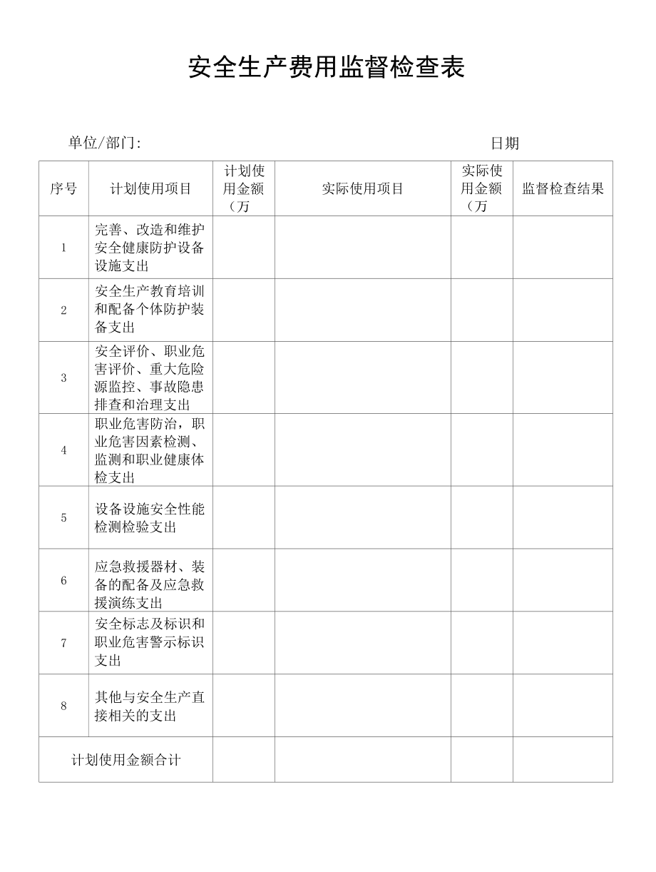 安全生产费用监督检查表.docx_第1页