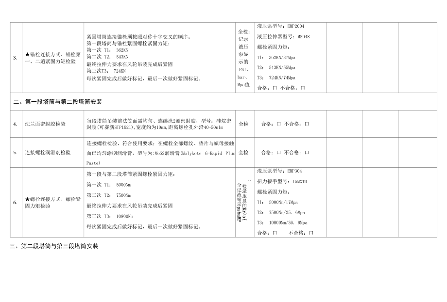 风力发电机组吊装过程检验记录表.docx_第2页