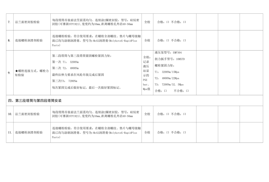 风力发电机组吊装过程检验记录表.docx_第3页