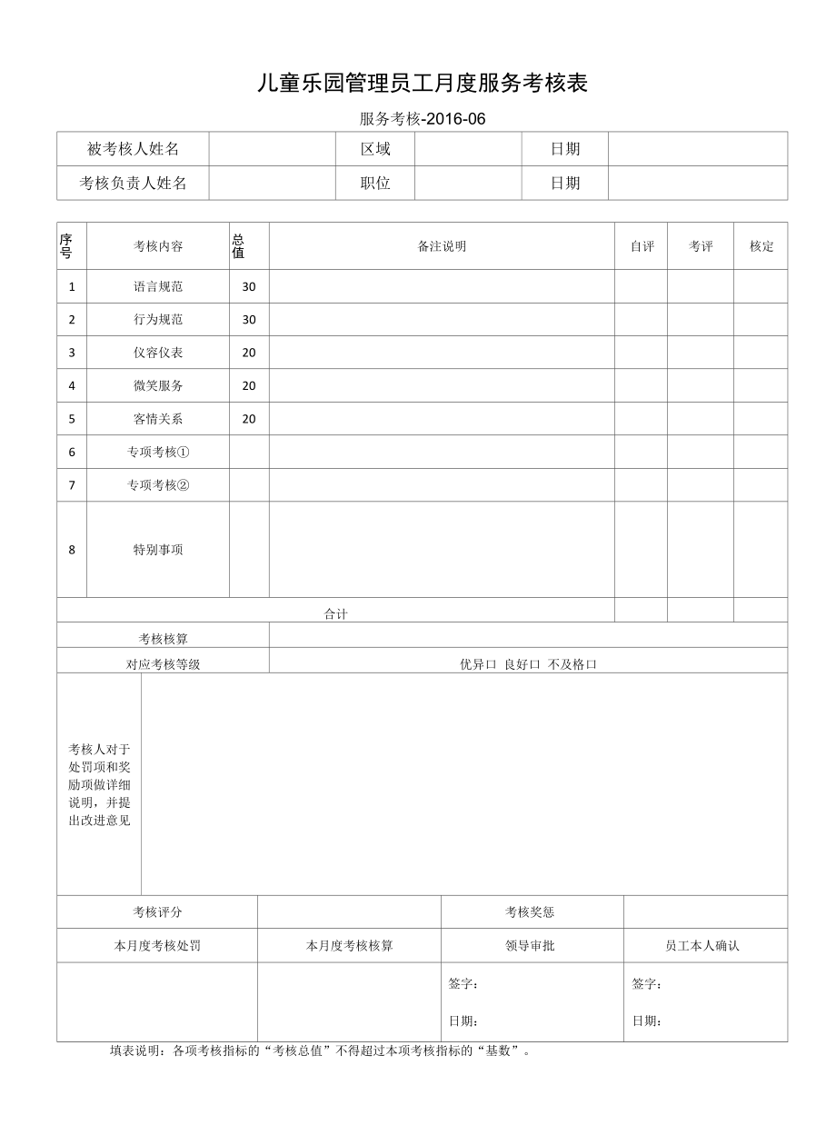 儿童乐园管理员工月度服务考核表.docx_第1页