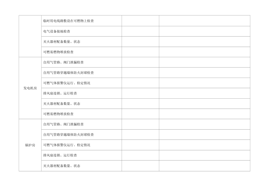 天然气场站消防安全自查细则表.docx_第2页