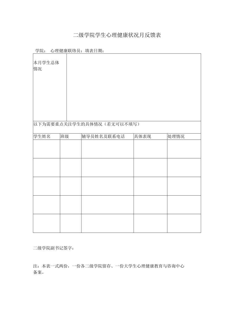 学生心理健康状况月反馈表.docx_第1页