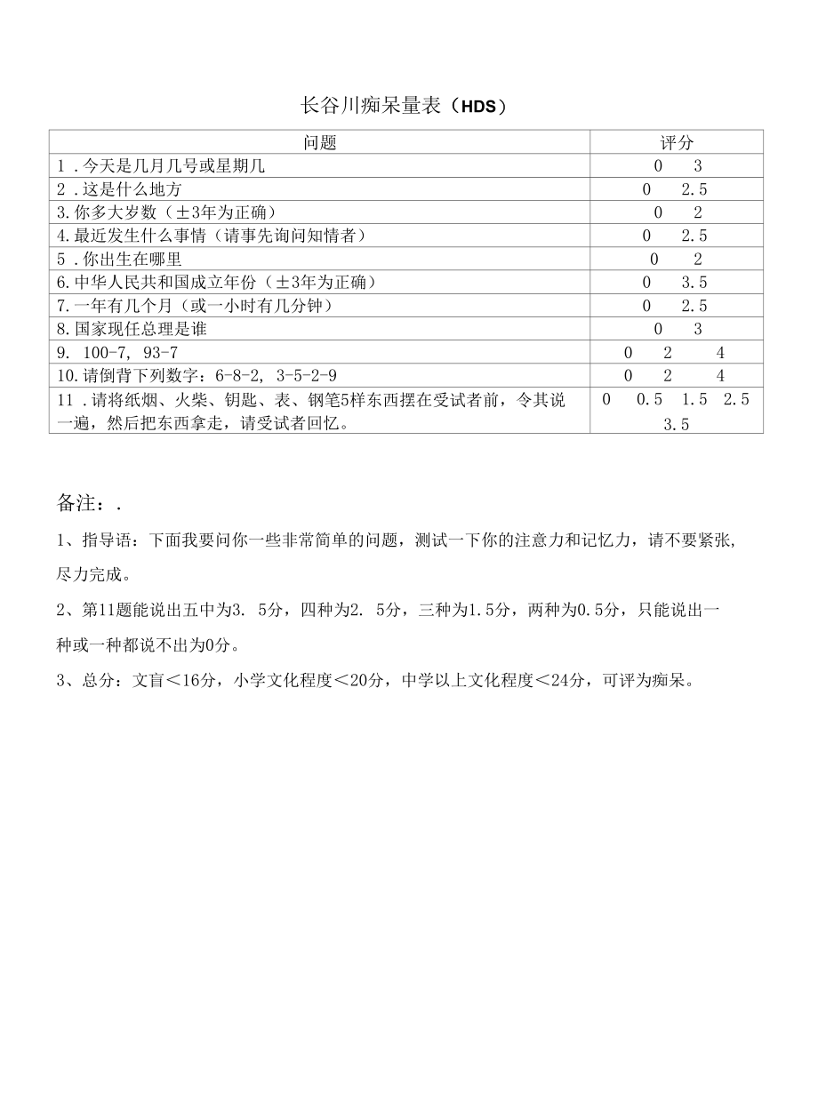 长谷川痴呆量表HDS表.docx_第1页