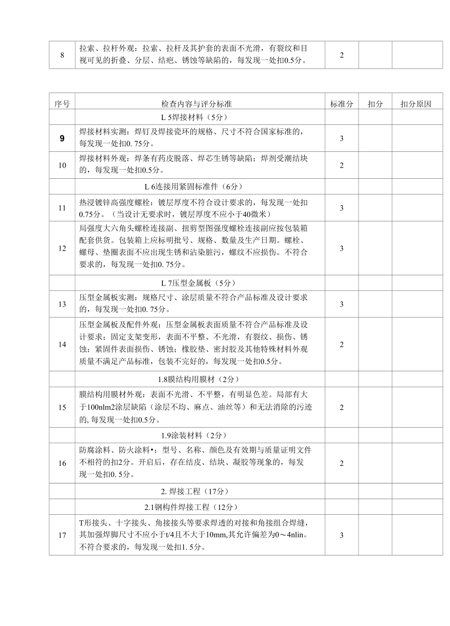 钢结构工程实体质量检查评分表.docx_第2页