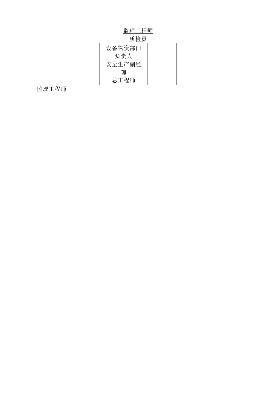 盘扣支架验收记录表.docx_第2页