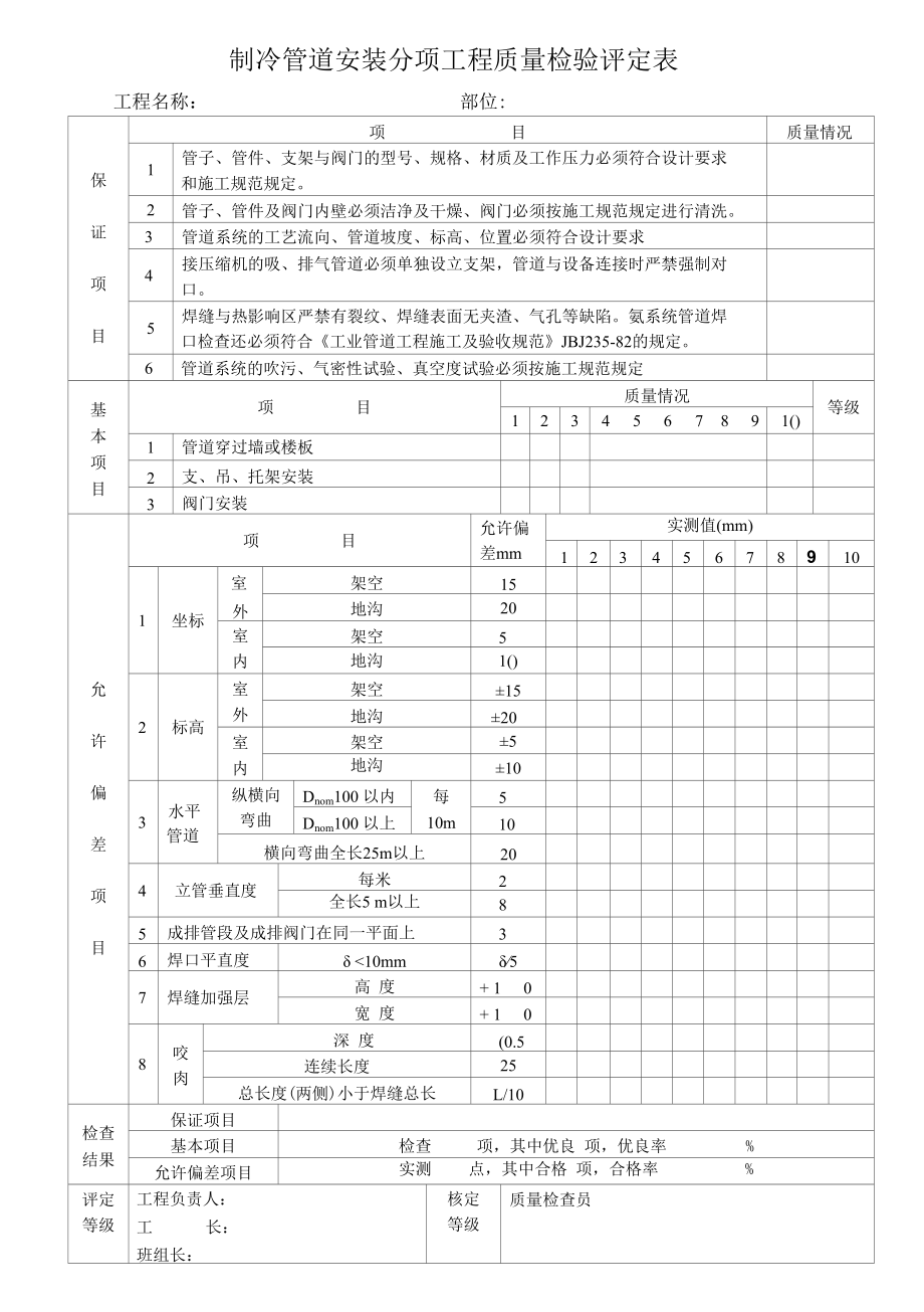 空调安装验收制冷管道安装分项工程质量检验评定表（标准版）.docx_第1页