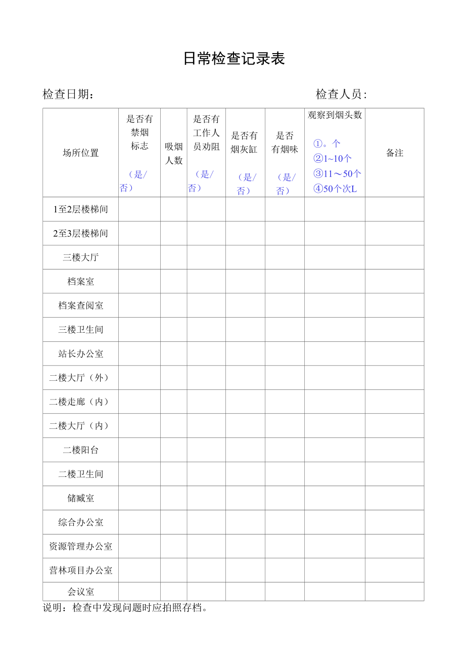 控烟监督和巡查记录表.docx_第1页