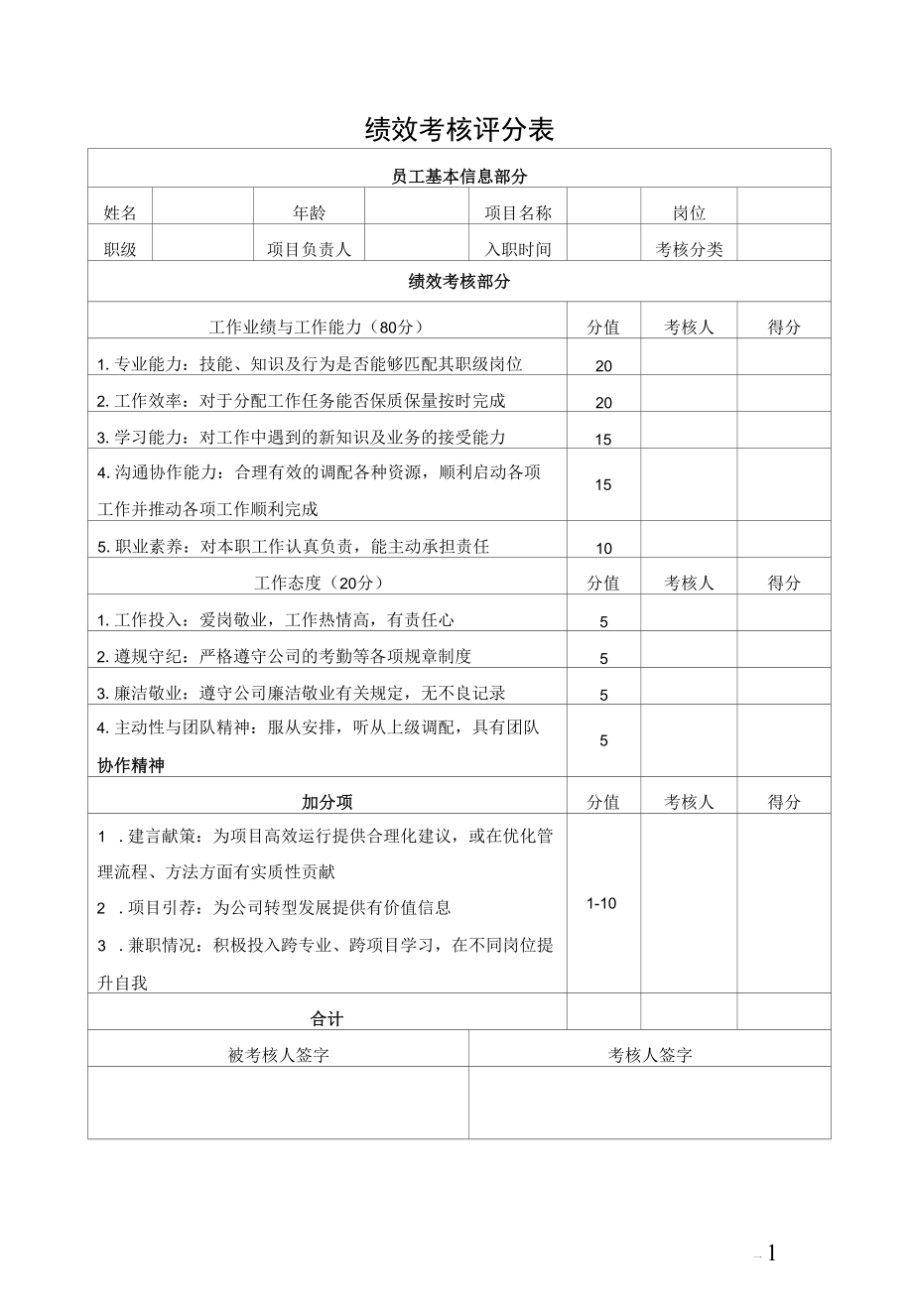 绩效考核评分表（工作业绩与工作能力、态度、加分项）.docx_第1页