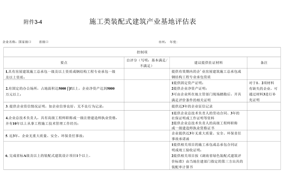 湖南施工类装配式建筑产业基地评估表.docx_第1页