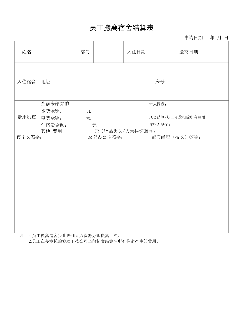 员工搬离宿舍结算表.docx_第1页