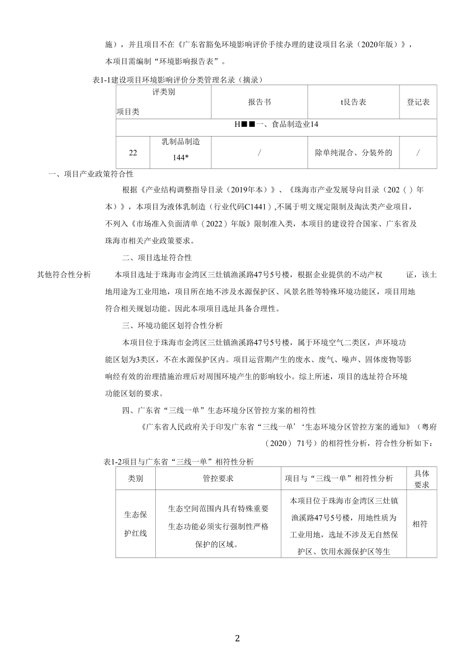 富得利食品有限公司年产冰淇淋奶浆2400t迁扩建项目环境影响报告表.docx_第2页