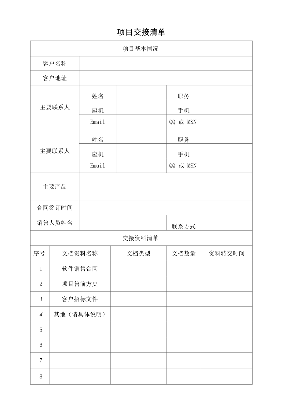 项目交接清单表格模板.docx_第1页