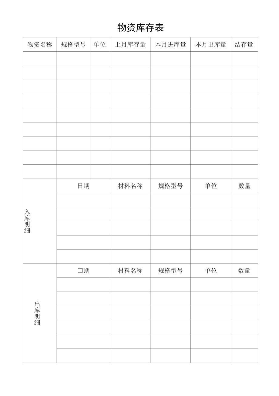 物资库存表（标准样本）.docx_第1页