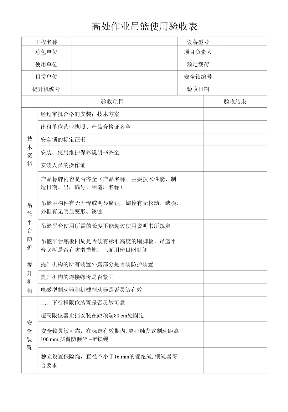 高处作业吊篮使用验收表.docx_第1页