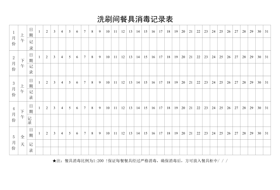 洗刷间餐具消毒记录表.docx_第1页