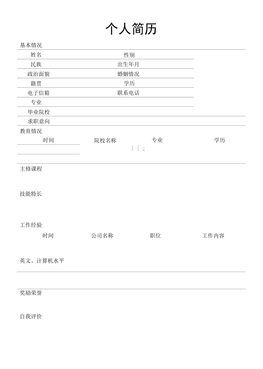 表格求职简历4可修改.docx_第1页