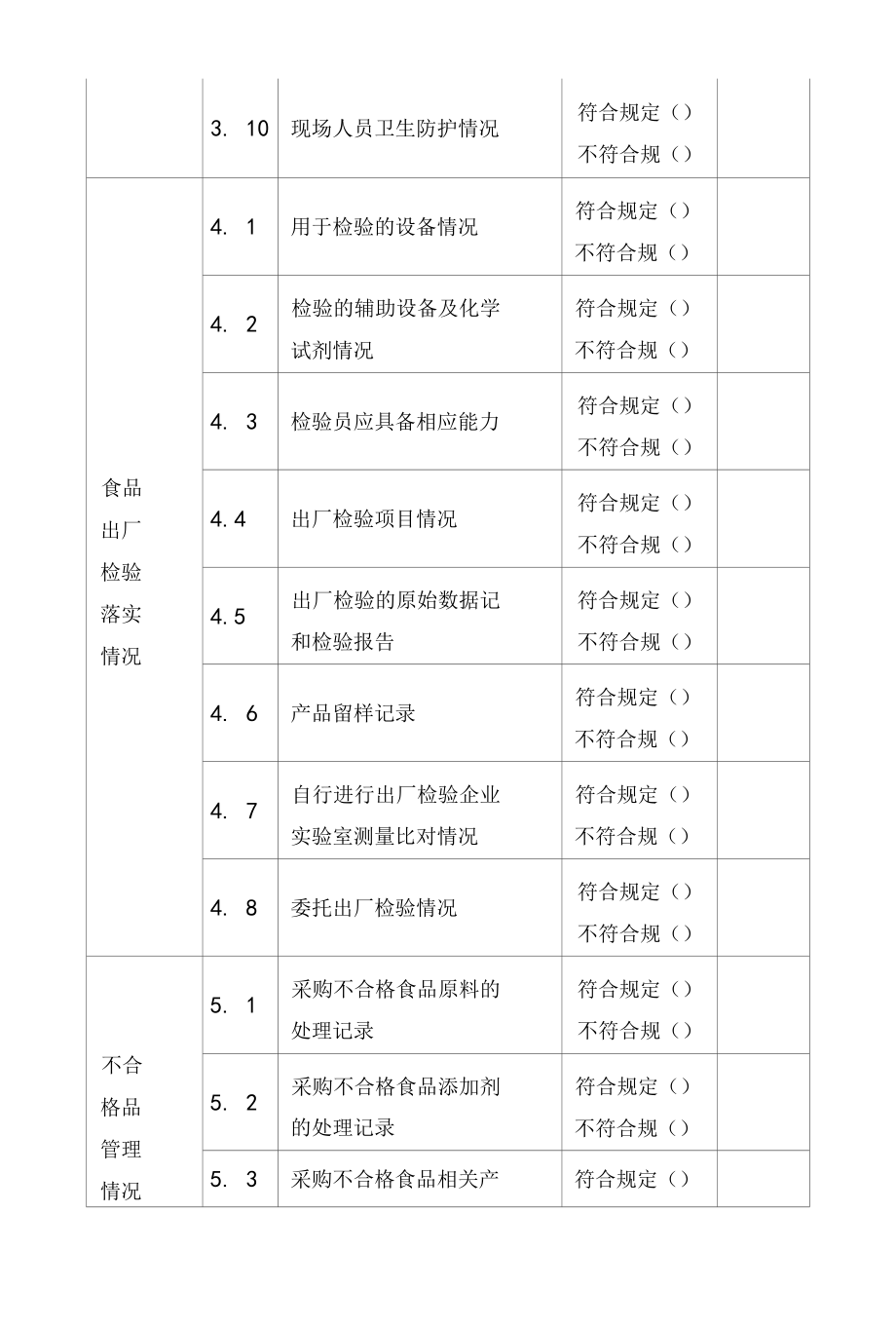 食品生产加工企业食品安全情况自查表.docx_第3页