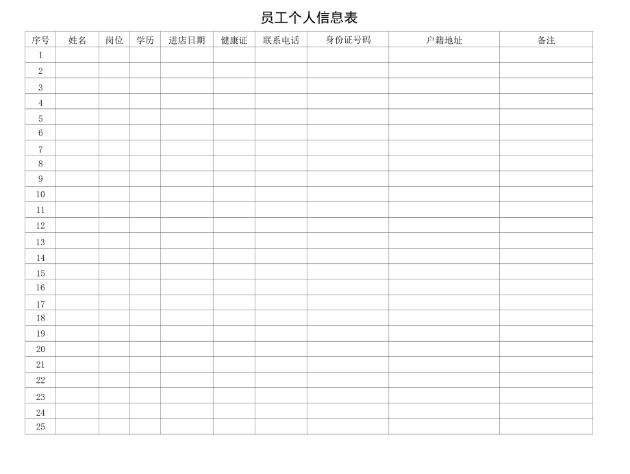 员工个人信息表.docx_第1页