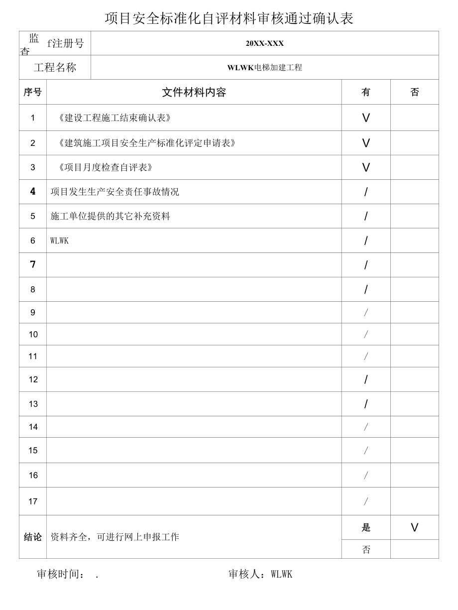 项目安全标准化自评材料审核通过确认表-小区电梯加建工程.docx_第1页