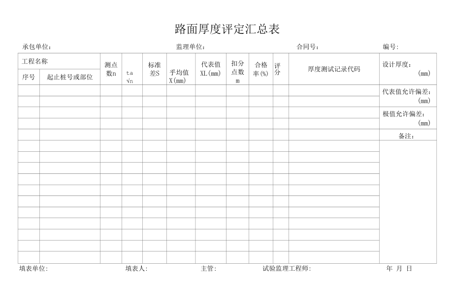 路面厚度评定汇总表（标准版）.docx_第1页