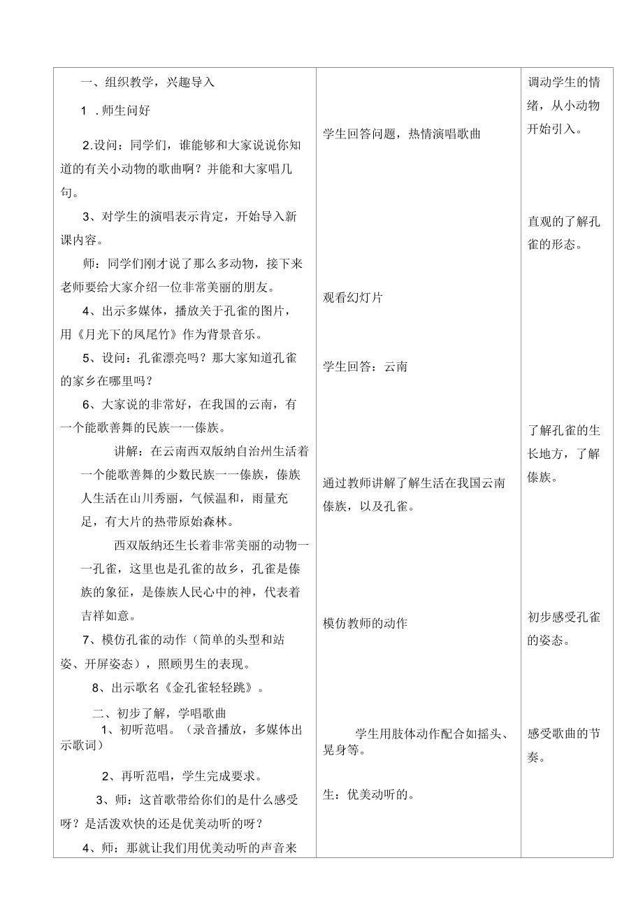 冀少版 二年级上册音乐教案第六单元 金孔雀轻轻跳（表格式）.docx_第2页