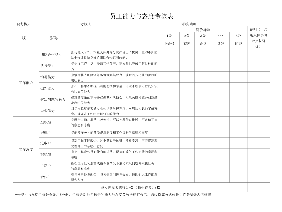 员工能力与态度考核表.docx_第1页