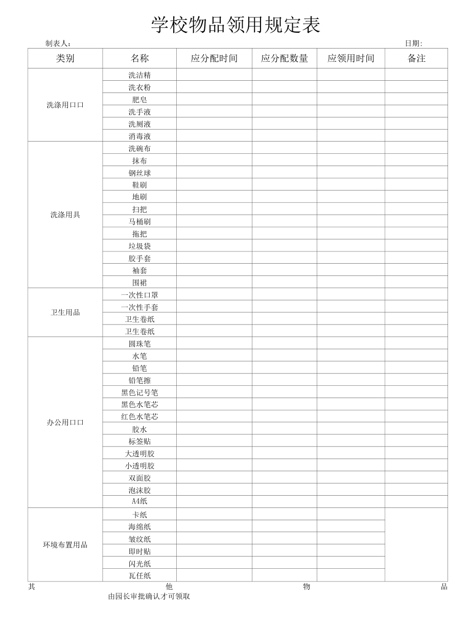 学校物品领用规定表.docx_第2页