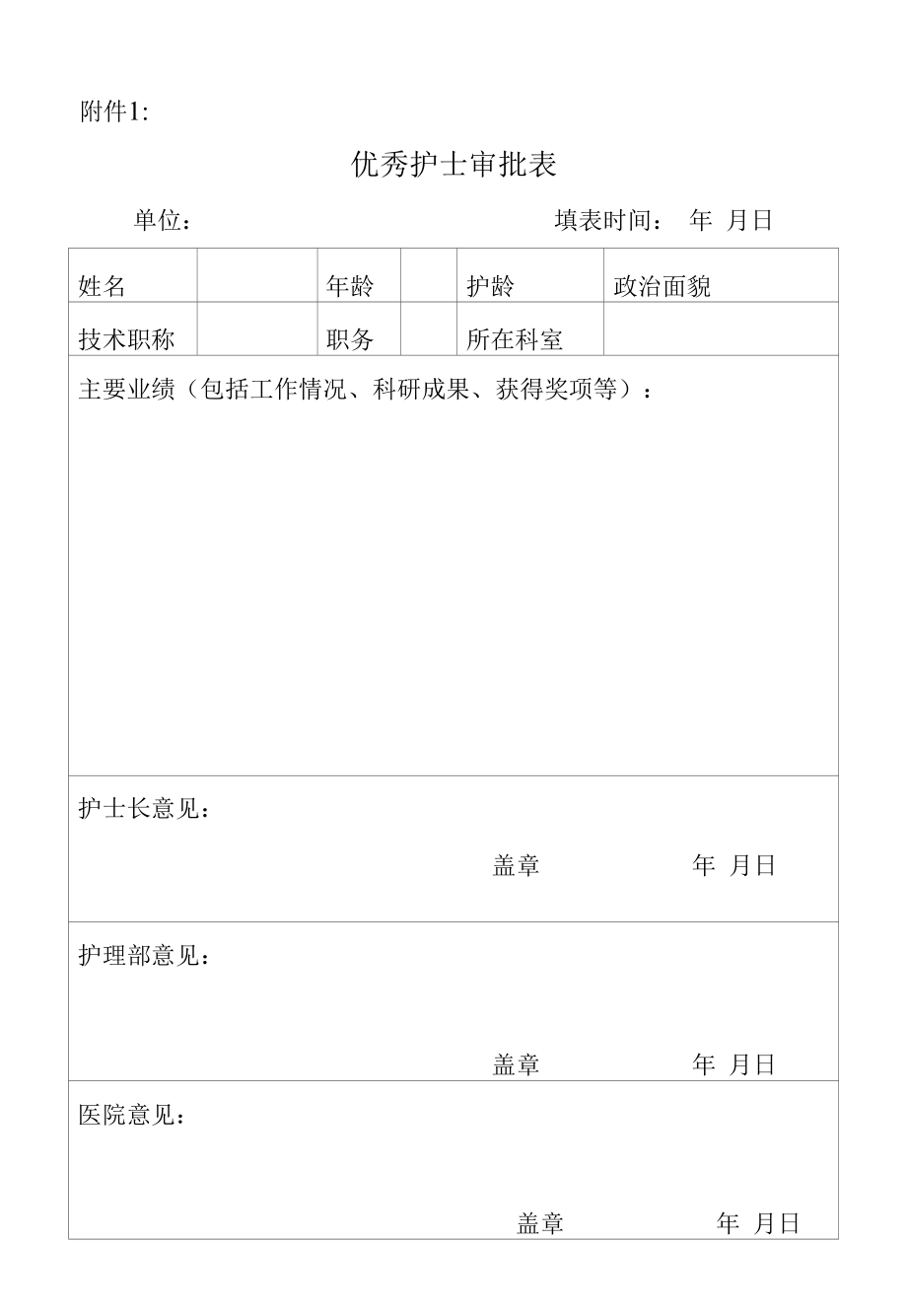 医院优秀护士评选审批表.docx_第1页