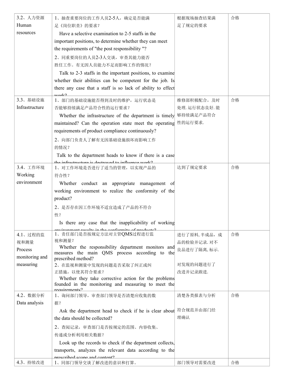 质量内审检查表.docx_第2页