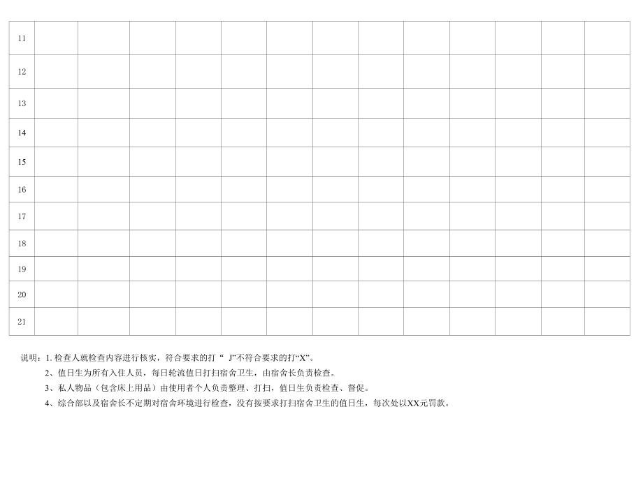 员工宿舍环境检查记录表.docx_第2页